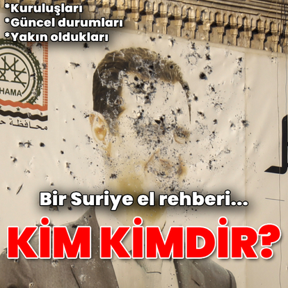 Suriye el kitabı: Kim kimdir?