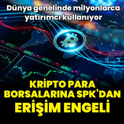 Kripto para borsalarına erişim engeli