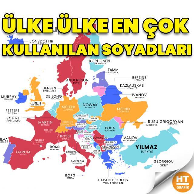 Ülke ülke en çok kullanılan soyadları