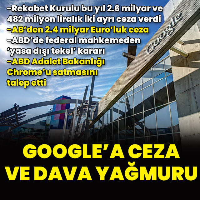 Google'a ceza ve dava yağmuru