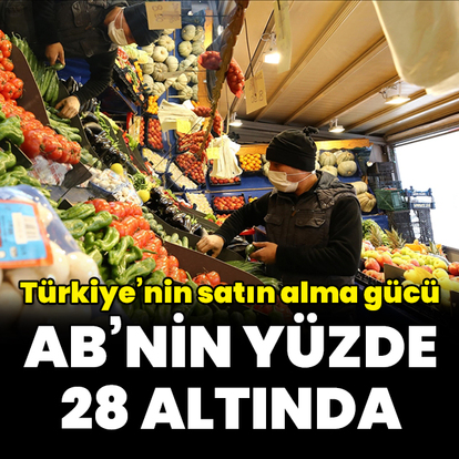 Satın alma gücünde AB'nin yüzde 28 altındayız