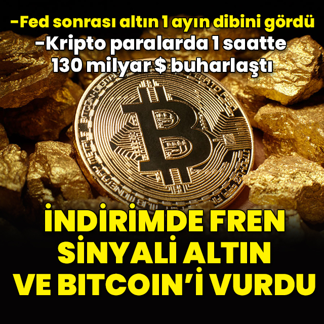 Fed sonrası altın ve Bitcoin düştü