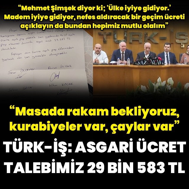 Türk-İş: Asgari ücret talebimiz 29 bin 583 TL