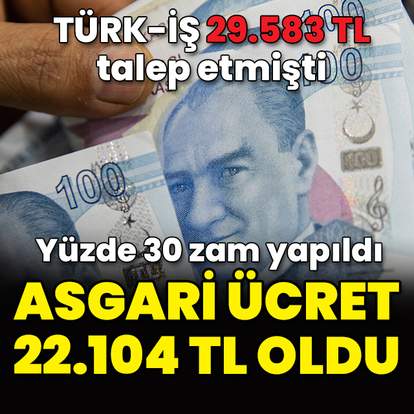  Asgari ücret 22.104 TL oldu