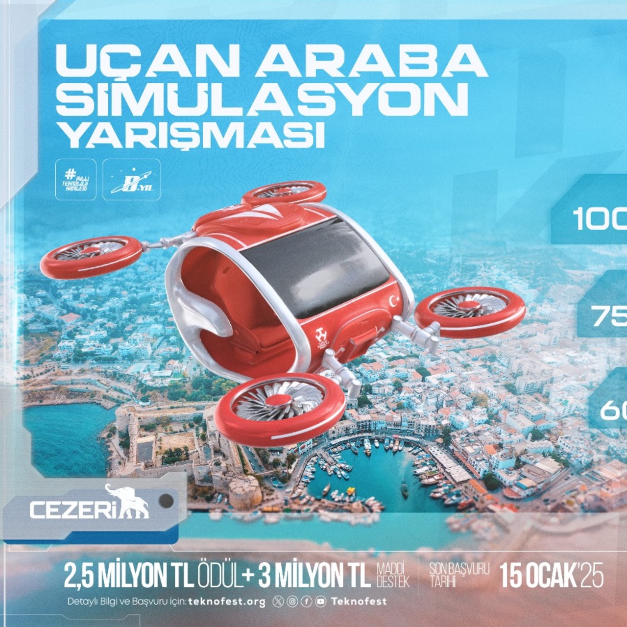 Uçan Araba Yarışması TEKNOFEST'te