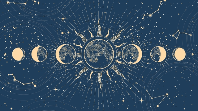 Geleceğin fragmanı: ASTROLOJİ