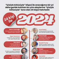 24 kişi ile 2024