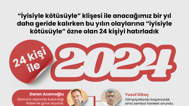24 kişi ile 2024