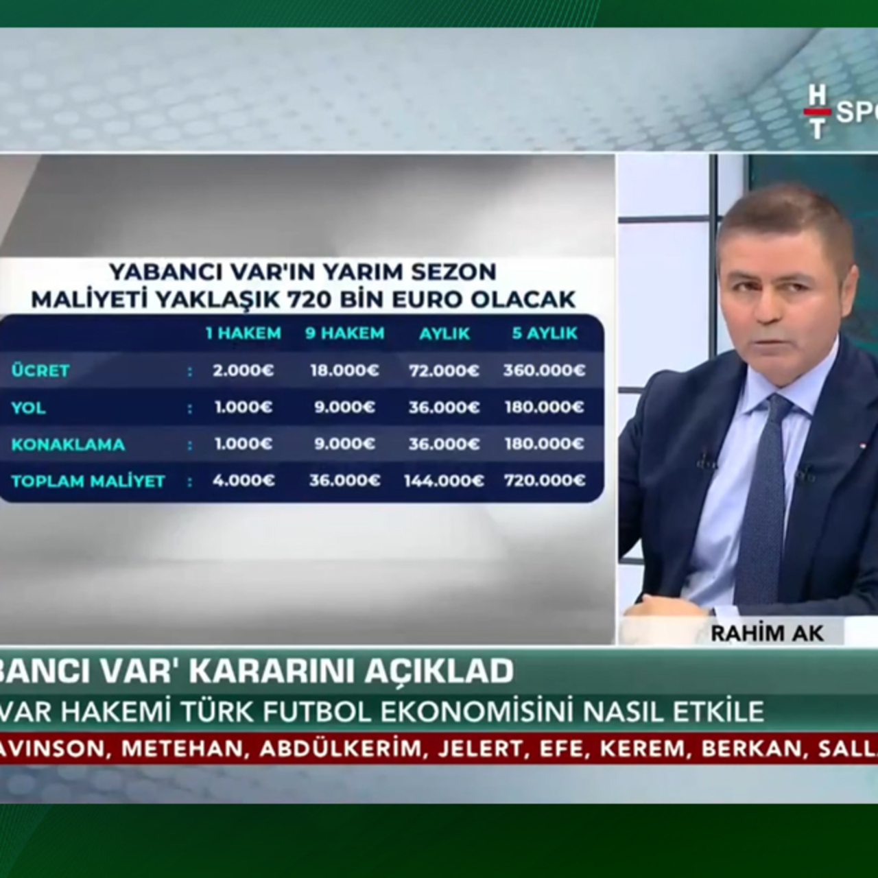 Yabancı VAR'ın maliyeti 720 bin Euro!