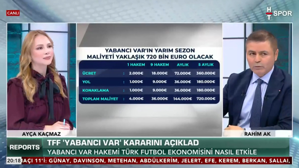 Yabancı VAR'ın maliyeti 720 bin Euro!