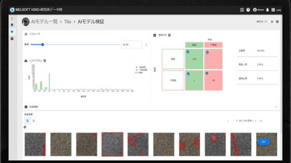 Yapay zeka tabanlı görsel denetim yazılımı