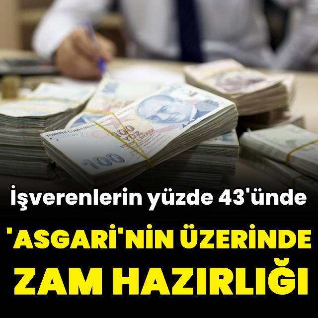 2025'te özel sektör zam oranı kaç olacak?