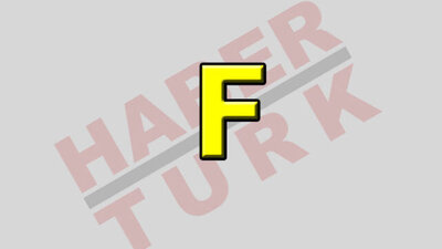 F ile başlayan erkek isimleri