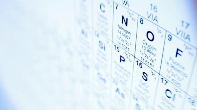 NH3 nedir ve suda çözünür mü?