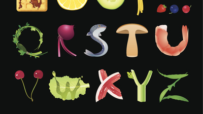 Z harfi ile başlayan meyve isimleri