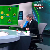 "F.Bahçe beklemediği bir Rizespor gördü"