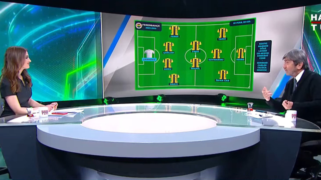 "F.Bahçe beklemediği bir Rizespor gördü"