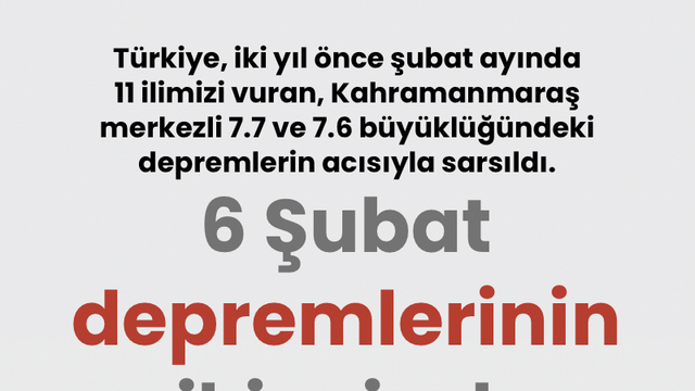 6 Şubat depremlerinin ikinci yılı