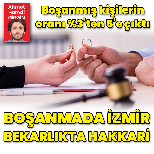En çok boşanan kişi İzmir ve Muğla'da