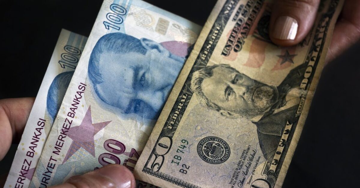 KKM Grafiği