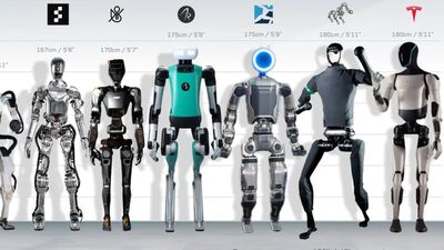 Son dönemin gelişmiş insansı robotları