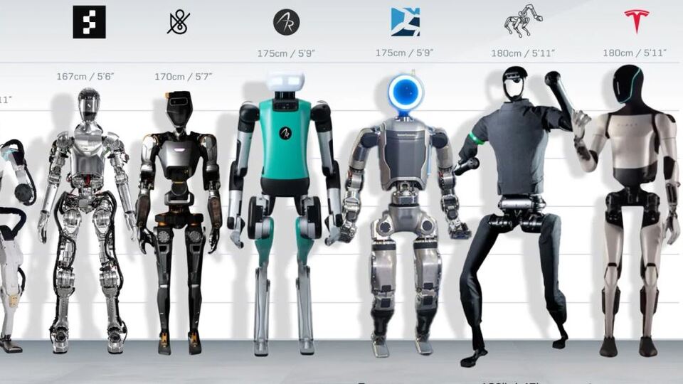 Son dönemin gelişmiş insansı robotları