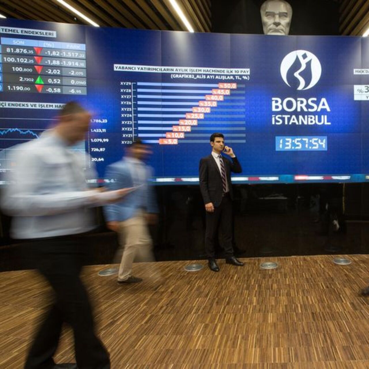 Borsa İstanbul'daki düşüşe soruşturma