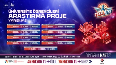 Gençlerin bilim ve teknoloji yolculuğu