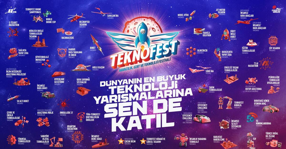 TEKNOFEST 2025