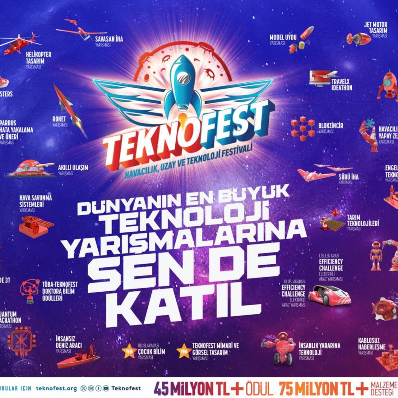 TEKNOFEST 2025 teknoloji yarışmaları başvurularında son gün