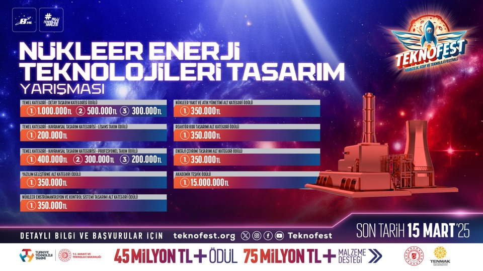Nükleer enerji teknolojileri tasarım yarışması