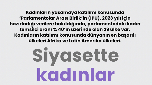 Siyasette kadınlar