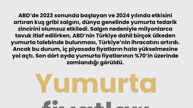 Yumurta fiyatları