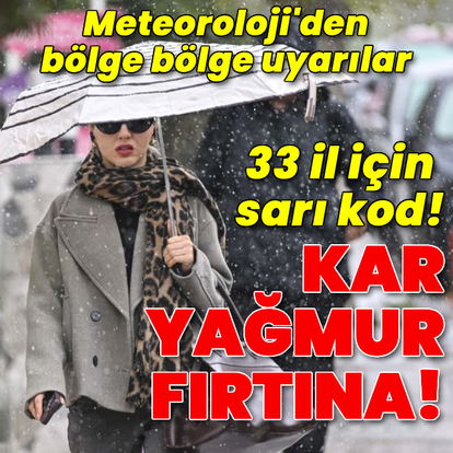 Yağmur, kar ve fırtına uyarısı