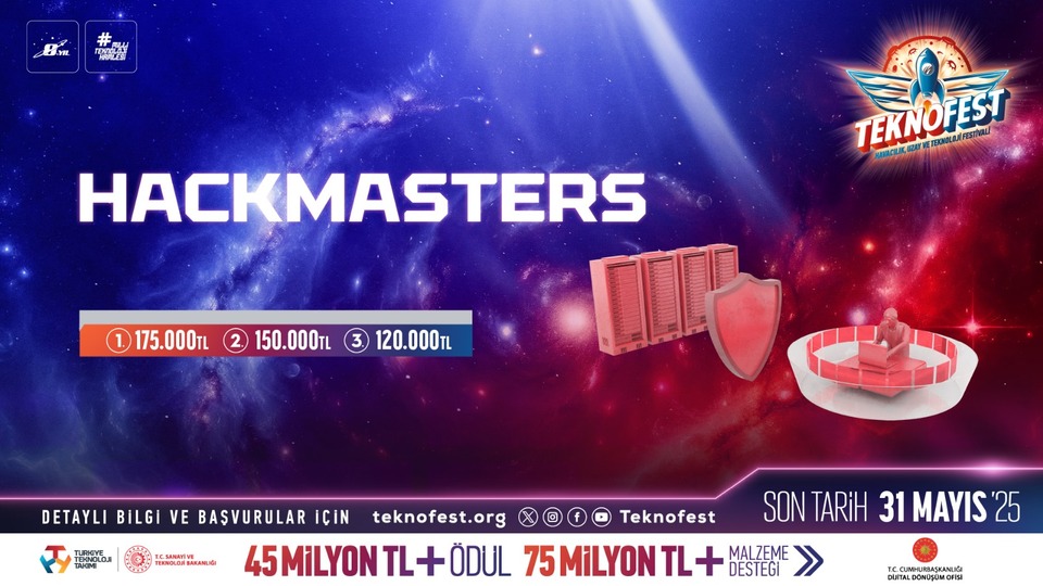 Siber yeteneklerin büyük mücadelesi