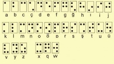 Braille alfabesi nedir?