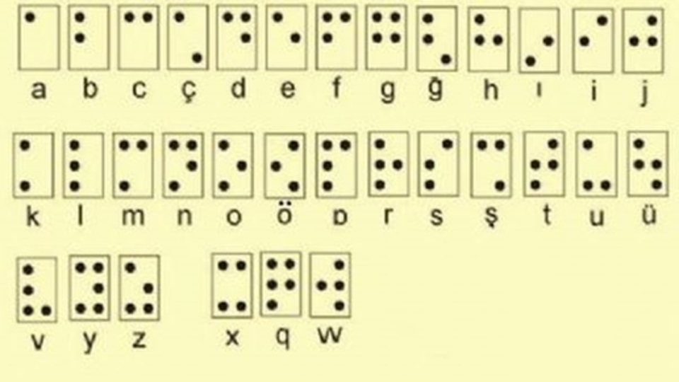 Braille alfabesi nedir?