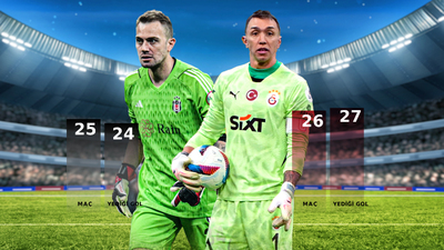 Derbide gözler kalecilerde olacak