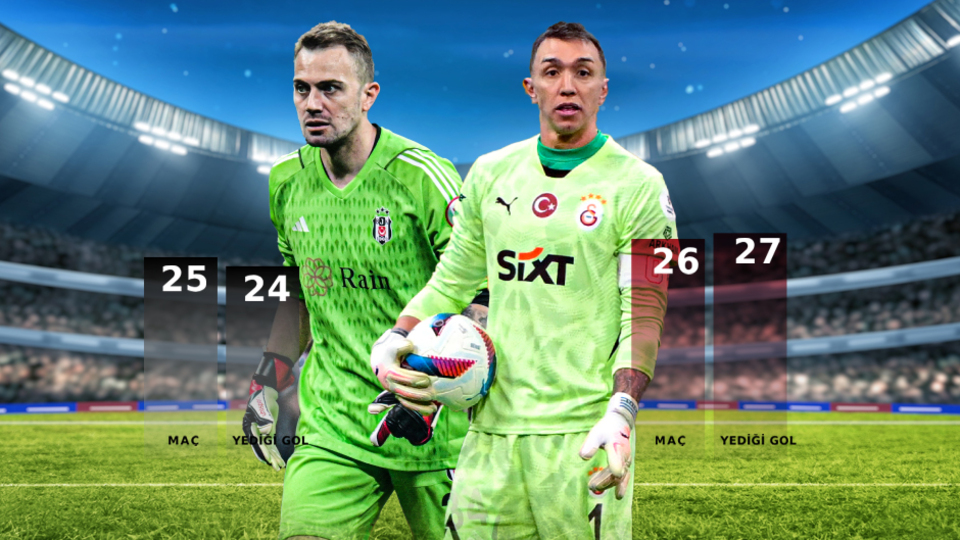 Derbide gözler kalecilerde olacak