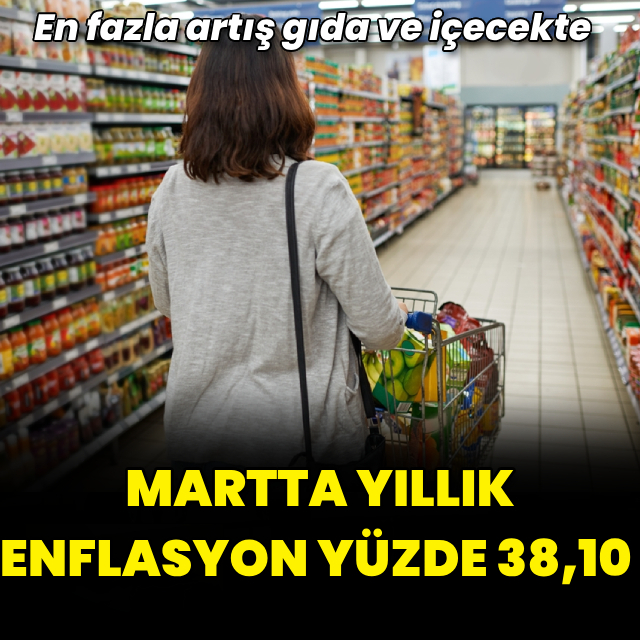 Mart ayı enflasyon verileri açıklandı