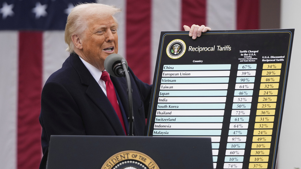 Dünya Trump'ın tarifelerine nasıl yanıt verecek?