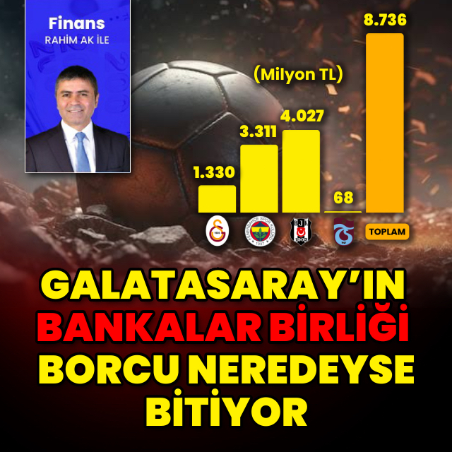 Yüksek faize karşı elini çabuk tuttu