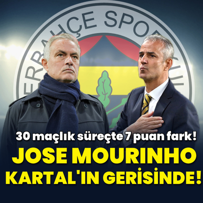 Jose Mourinho, İsmail Kartal'ın gerisinde! - HT Spor