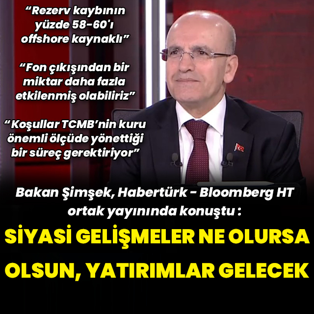 Bakan Şimşek: Enflasyon hedefleri konusunda tereddüt yok