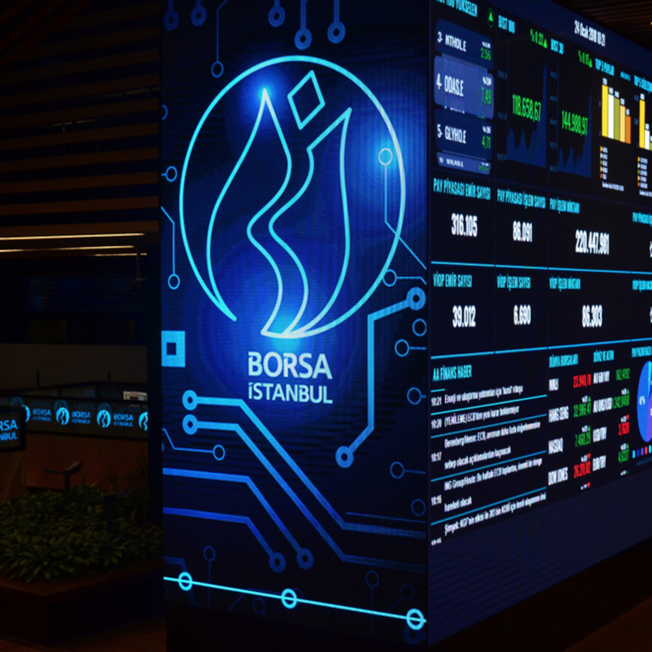 1 Mayıs'ta borsa açık mı? 