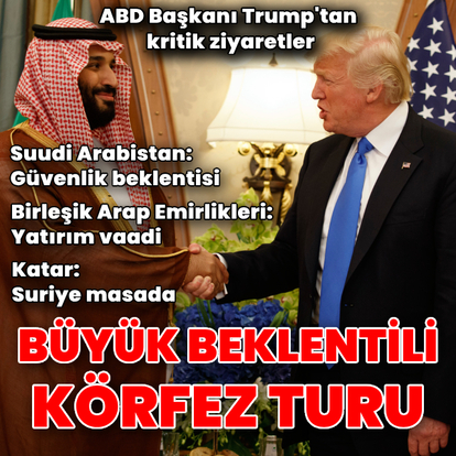 Trump, Körfez turuna çıkıyor