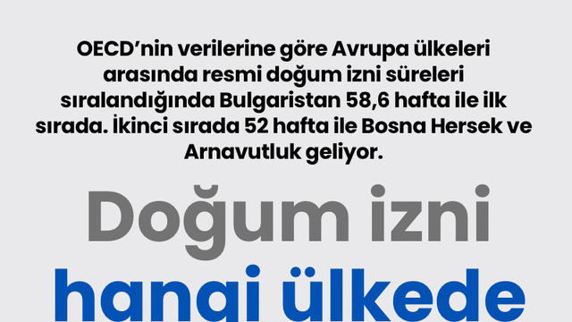 Doğum izni hangi ülkede ne kadar?