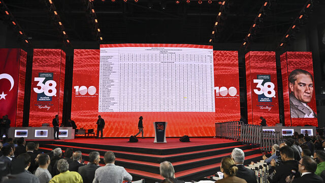 CHP kurultayı soruşturmasında yeni gelişme