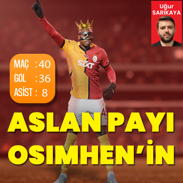 Aslan payı Osimhen'in!