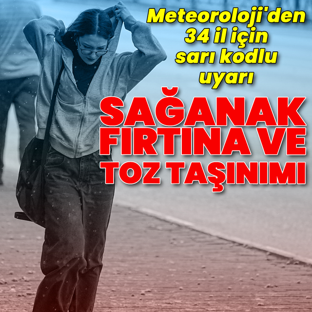 Sağanak yağmur, rüzgar ve toz taşınımı